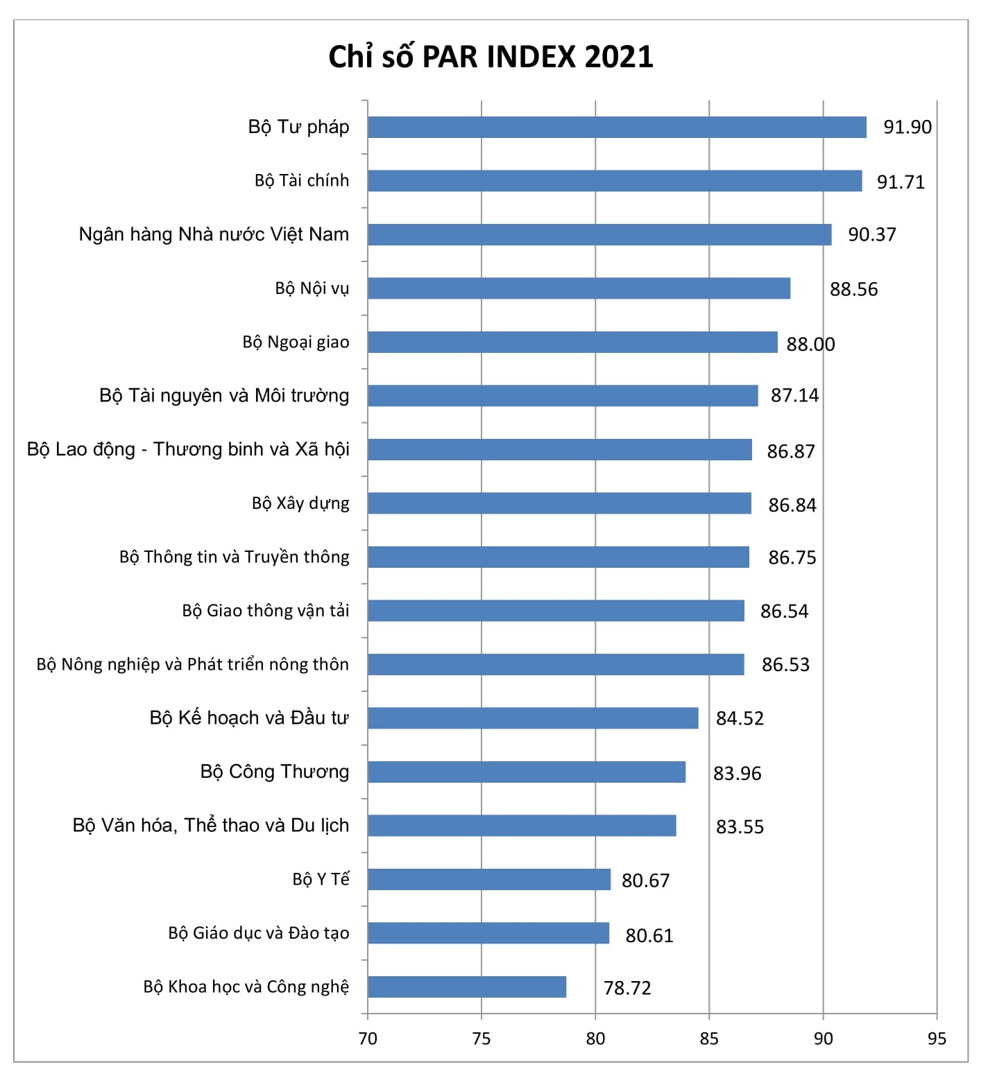 par-index-2021.jpg